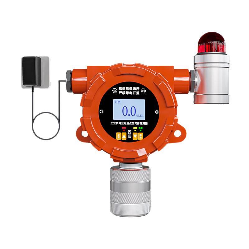 Combustible Gas Alarm